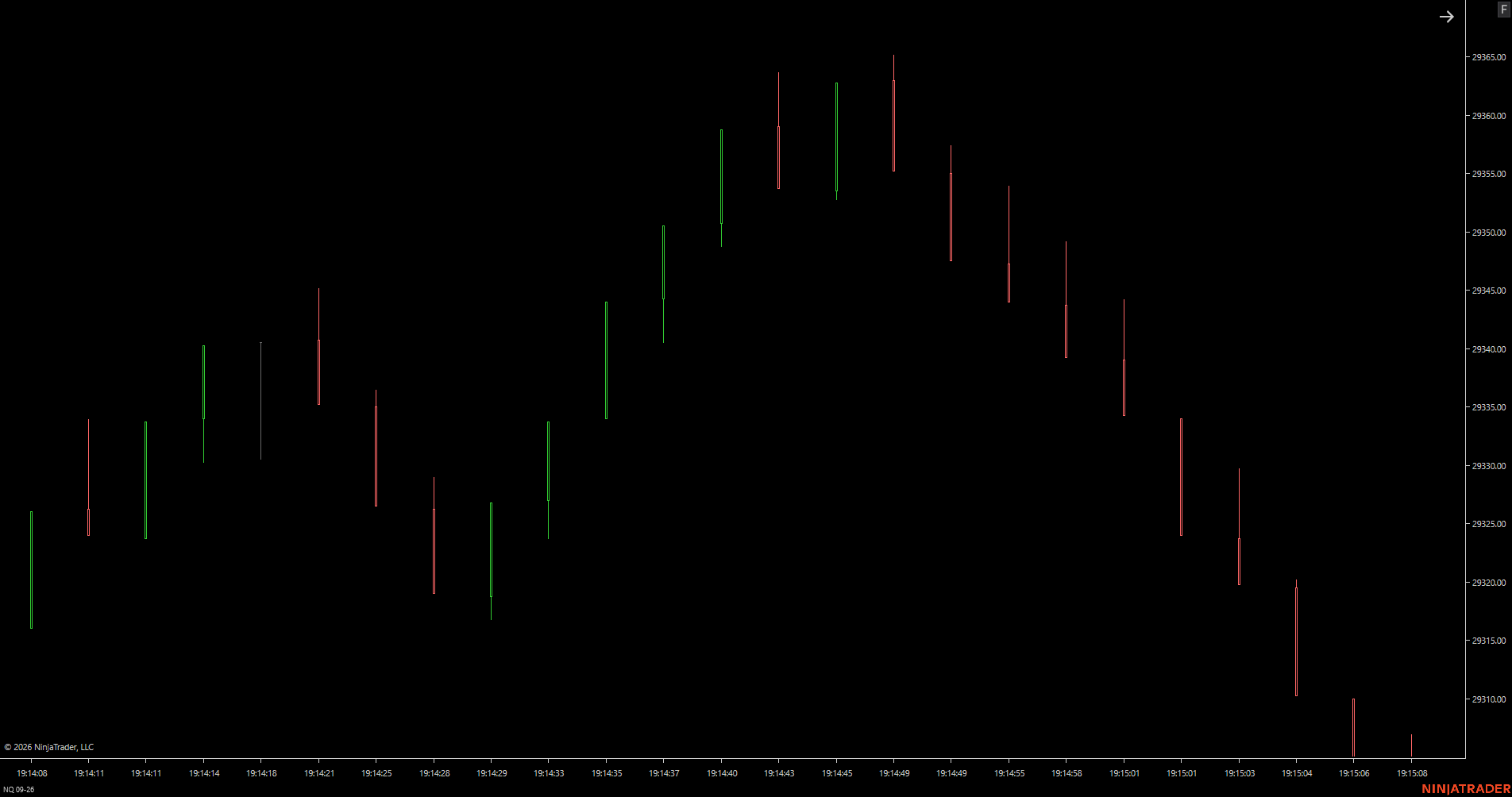 Without DeltaFlowprint