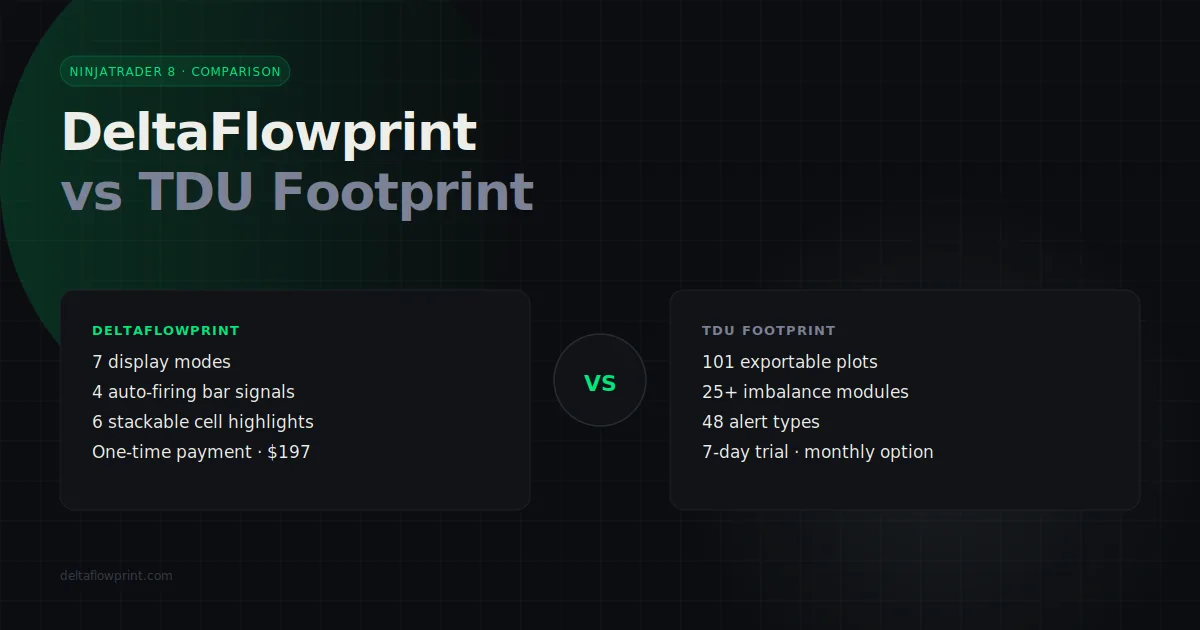 DeltaFlowprint vs TDU Footprint: Which NinjaTrader 8 Order Flow Indicator Fits Your Trading?